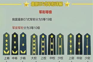 扬科维奇应该下课了吗？国足亚洲杯2平1负0进球，扬帅该下课吗？